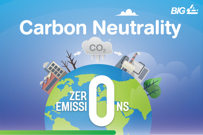 blog-carbon-neutrality